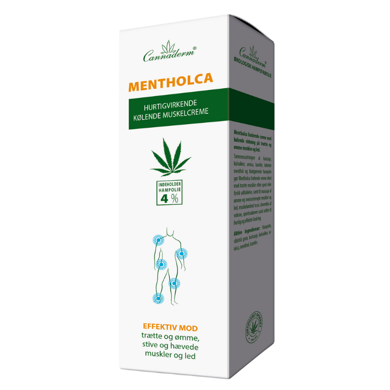 Vintilbud Cannaderm Mentholca (250 ml) køb billig